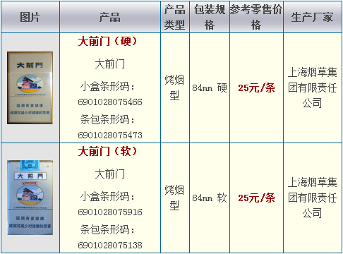 大前门烟草批发价是多少钱
