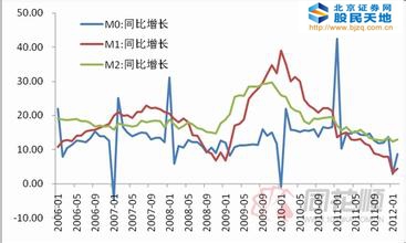 同花顺iFinD金融数据终端1.10.12.269 软件介绍