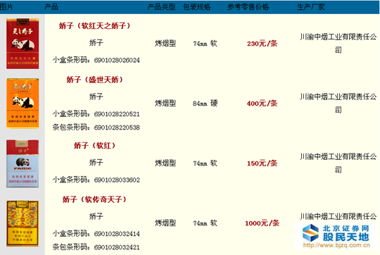 什么凤娇成语_成语故事图片