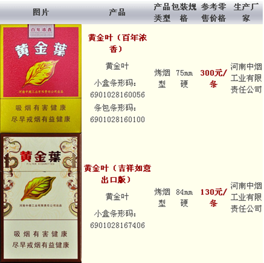 一条黄金叶香烟要多少钱?黄金叶香烟价格