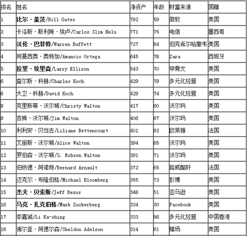 2015070809103135.png