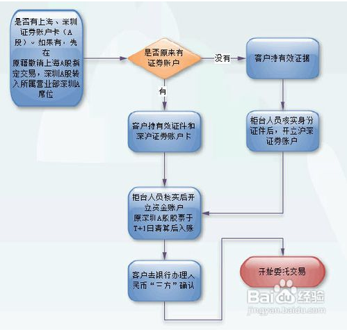 2015082610022625.png