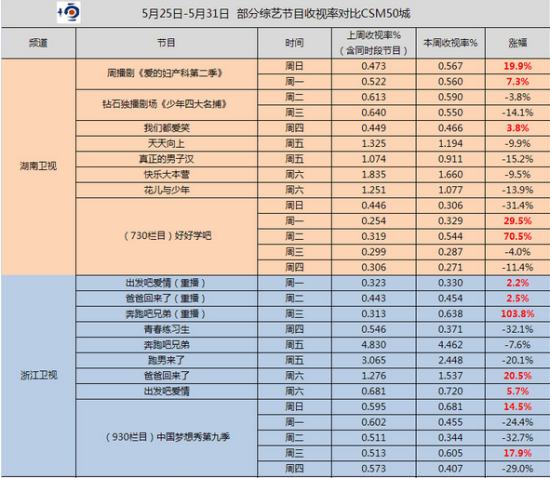 2015092509410343.png