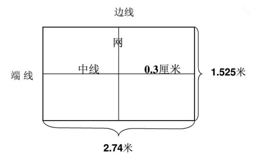 乒乓球桌尺寸