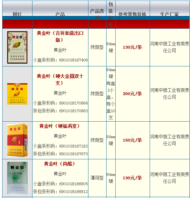 2016黄金叶香烟价格表 黄金叶香烟价格图片查