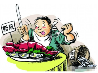 2016散户怎么申购新股