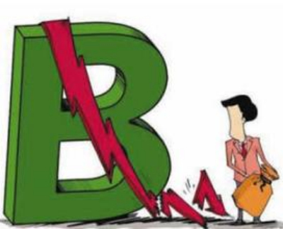 B股