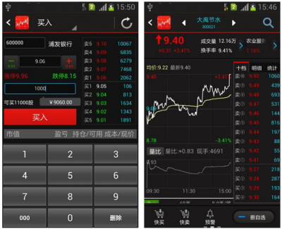 同花顺手机炒股软件