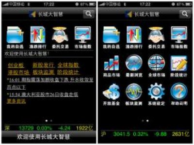 长城证券手机交易