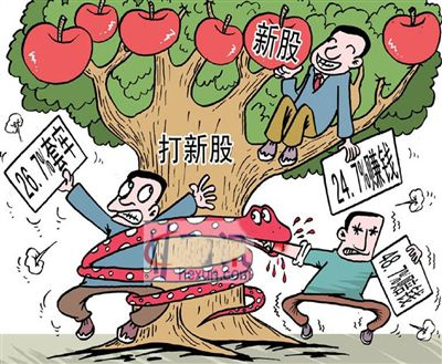 新股开板暴利战法