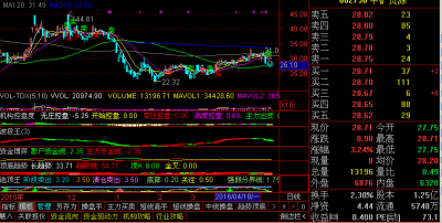 中矿资源最新行情