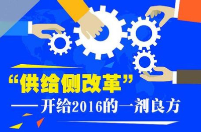 国务院三子推进供给侧改革