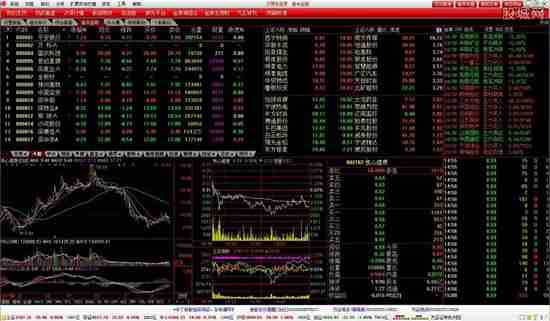 股票推荐官网_今日牛股+明日潜力股全解析_短线+长线策略每日更新跌超30%！33只小市值科技股“逆袭”机构喊多：科技主线别错过