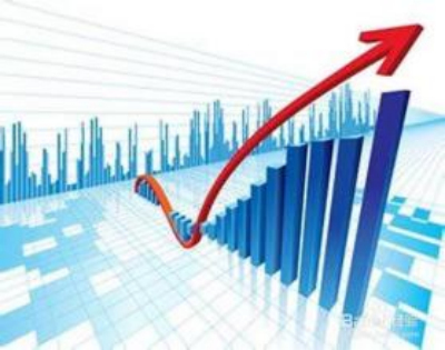 怎样判断股票上涨空间?上涨空间怎么看?