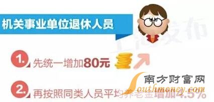 上半年退休金重新核算_上海人均退休金(2)