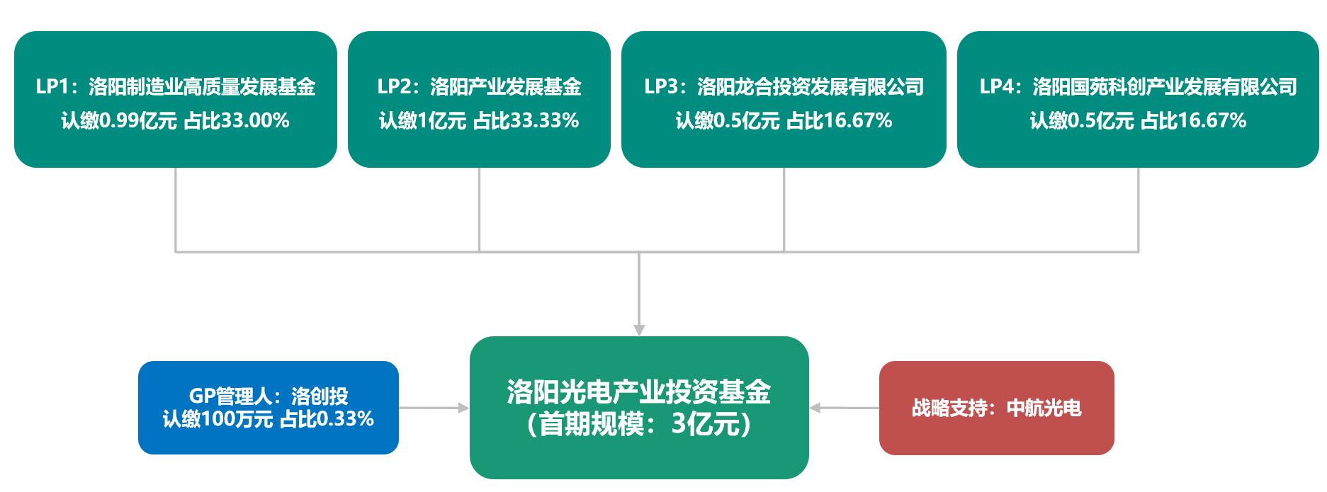 6a2f520321866e08e2f2a0288ff34fc5_D24705135516256115211_w1873h695.jpg