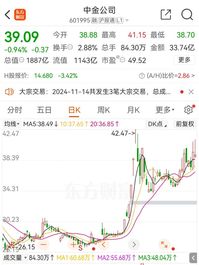 c8a32d1cdcc0774eec8a4cff7d504f81__url=http%3A%2F%2Fdingyue.ws.126.net%2F2024%2F1114%2F0146af27j00smy66a00f3d200n300utg00g500lj.jpg&thumbnail=660x2147483647&quality=80&type=jpg.jpg