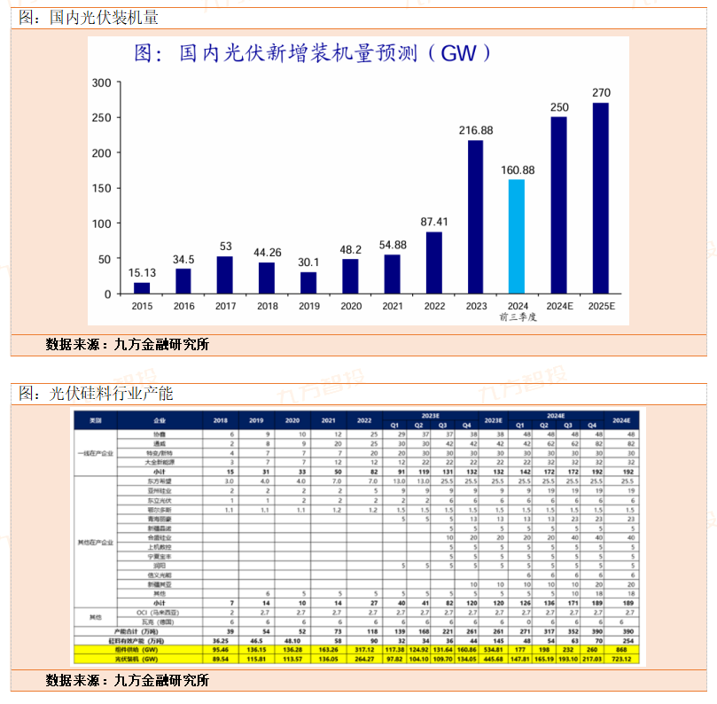 fe34a0567ecba7928e6af87a49f46686_e960e24a07644857bdc8e7413bcc1072.png