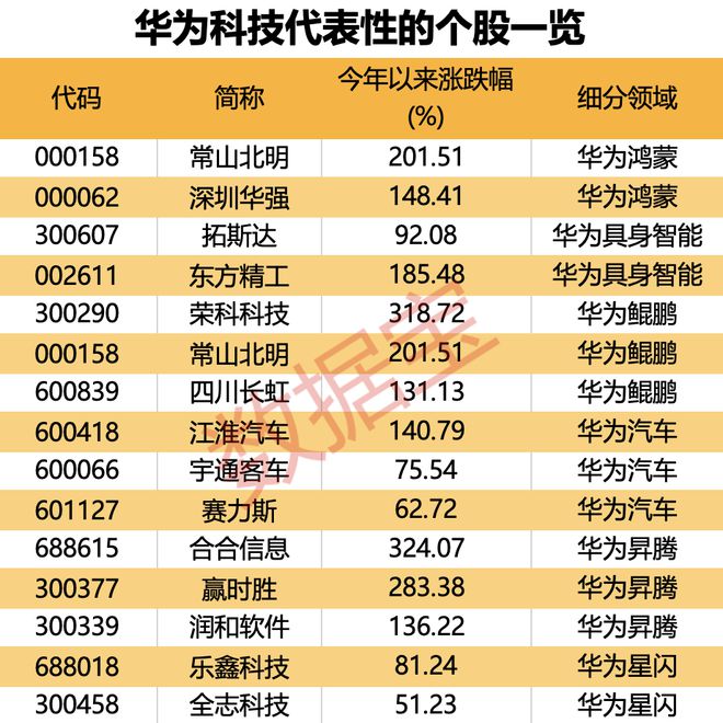 9a298e48a095690082b9f7b16d6acc9d__url=http%3A%2F%2Fdingyue.ws.126.net%2F2024%2F1125%2F0263e093j00snhaxn007ud200po00pog00id00id.jpg&thumbnail=660x2147483647&quality=80&type=jpg.jpg