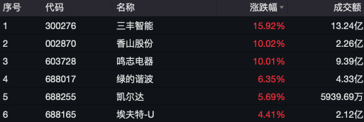 d22f980ee97b05468f054115e983b38a_f65b4ddf511e420198466c9a8f69c665.png