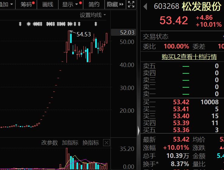 f26bed1df0bc87fed15399e04655c435_7d19c4ae387f494cbbdbac540f37a848.png