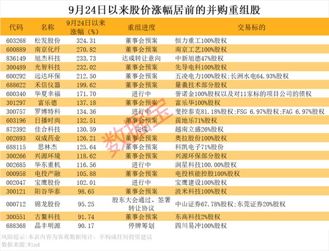 b418a5d15fb86a74514b68b201d5fe8f__url=http%3A%2F%2Fdingyue.ws.126.net%2F2024%2F1202%2Fc0d643dej00snuacl00bld000hs00dlg.jpg&thumbnail=660x2147483647&quality=80&type=jpg.jpg