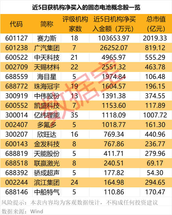 da8da555a0a0d3a9d9fc319381489ff8_7585f5c8c8c74bed8aceb2974ccf5c01.png