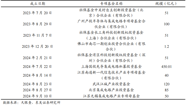 27824c919effe9a316dcd1d55d935de1_0bb48bb9d7ff4e12be8b49520641b2c2.png