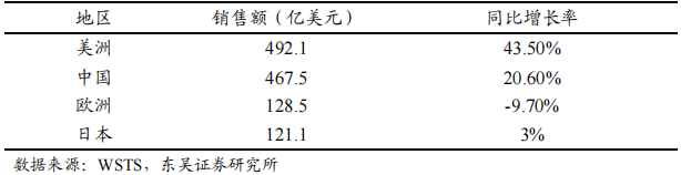 88c147c152ceff540e11db93341792c1_2802b03545714b21b47e14d8e23b5ba0.png