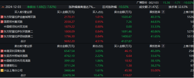 95bc7db232df2d9eec9cfc796d20192e_199fad9803724e2ca42f42afb726da93.png