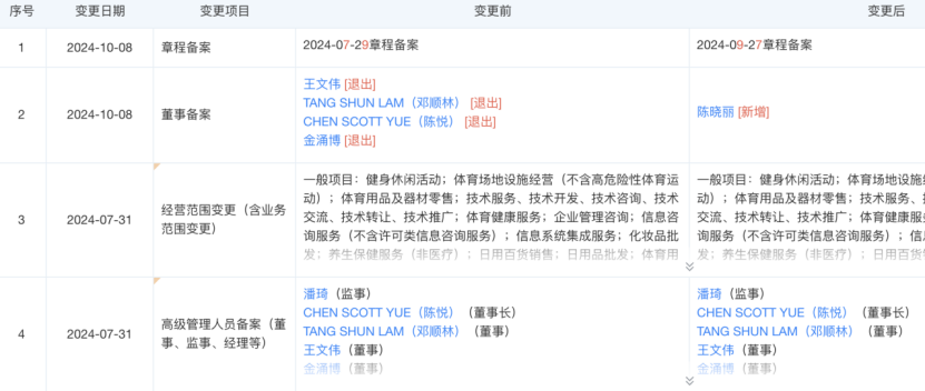 50ceaf2ec182e653ac65208f4a40996a_b00240d3d1514697afc00ccaf4f1c4f0.png