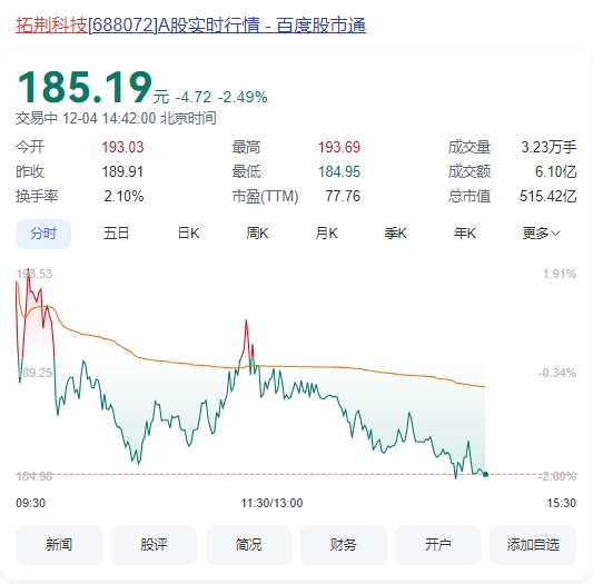 微信截图_20241204144121拓维.png