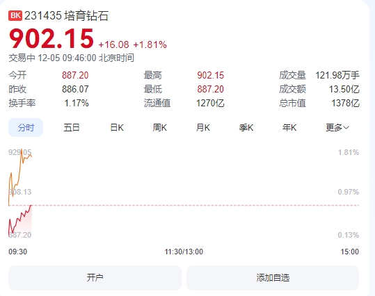 微信截图_20241205094603培育.png