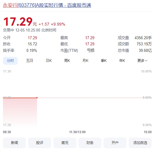 微信截图_20241205102449永安行.png