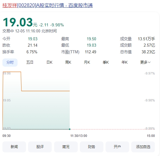 微信截图_20241205111511桂发祥.png