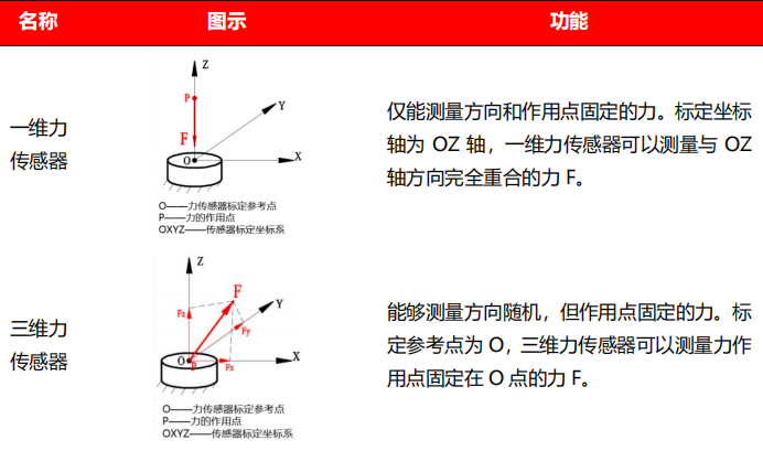 21c901f6c46349e5369025e893d7cc9c_f8ba0b2ac17541f8b17e40ca1ea28f0b.png