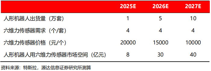b0be48e6571c5b7369cf25702e200b81_67331f5394934ff197558e9ada8175ff.png