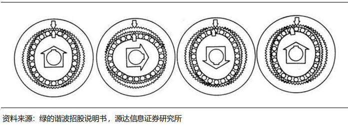 6ffae0f2cab9a4b70854efc86bd062f5_31d6e577ab5641aaac7c9ff68b37bc84.png
