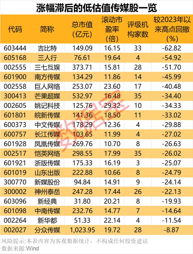 6661bfdc2aacf15485e3c493cc360f07__url=http%3A%2F%2Fdingyue.ws.126.net%2F2024%2F1206%2Fc457b55cj00so1ok500did000hs00nfg.jpg&thumbnail=660x2147483647&quality=80&type=jpg.jpg
