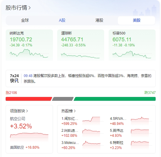 微信截图_20241206102514美股.png