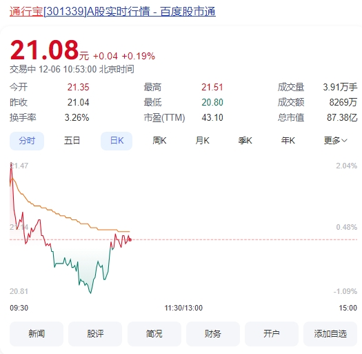 微信截图_20241206105208通行宝.png