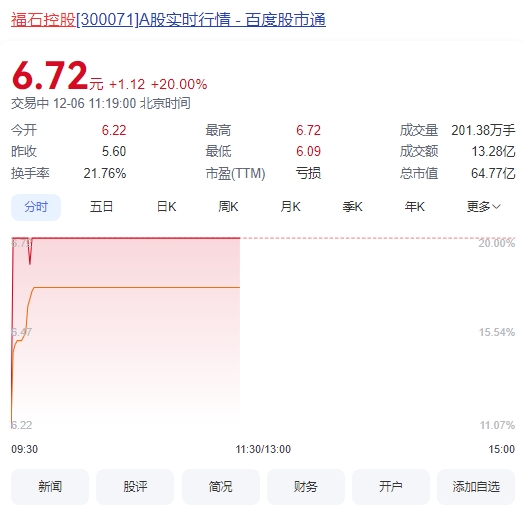 微信截图_20241206111847福石.png