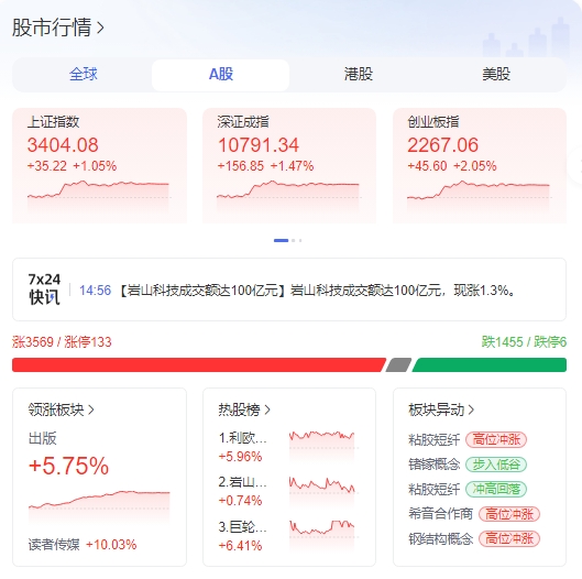 微信截图_20241206151311收盘.png