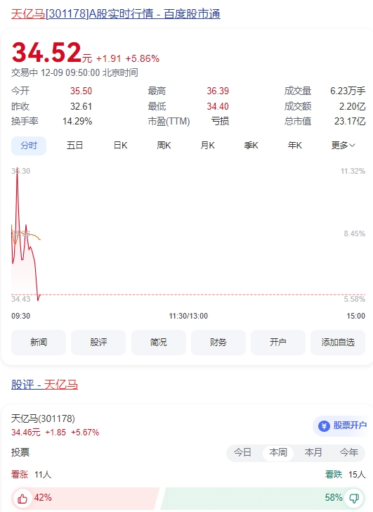 微信截图_20241209094945天亿马.png