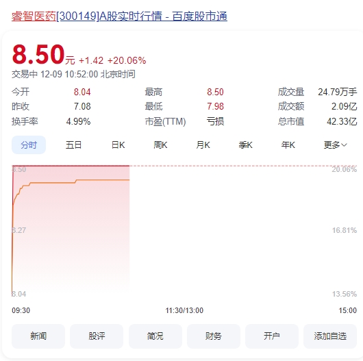 微信截图_20241209105125睿智.png