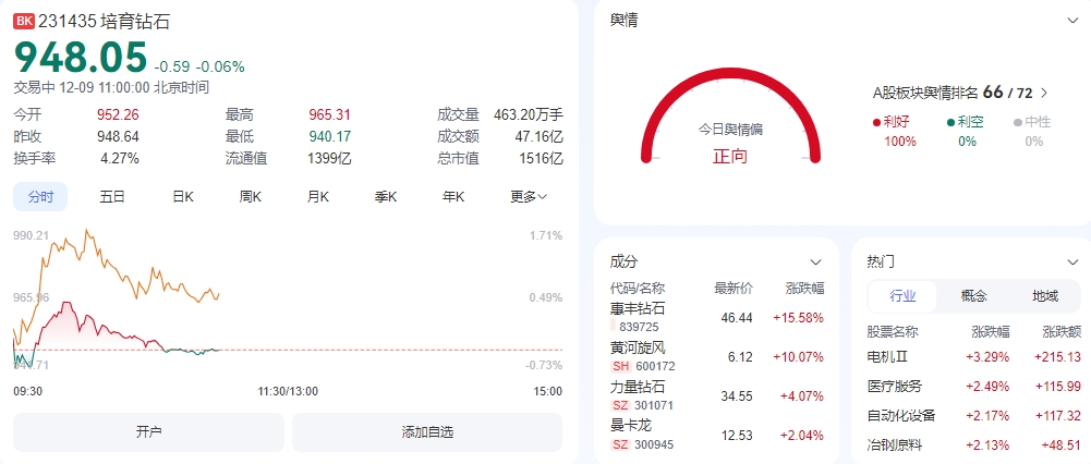微信截图_20241209105959培育.png