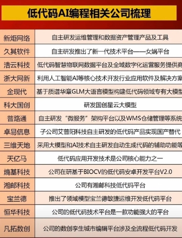 微信截图_20241209165620代码3.png 微信截图_20241209165620代码3.png