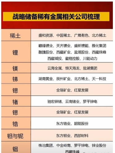 微信截图_20241209165800战略.png 微信截图_20241209165800战略.png