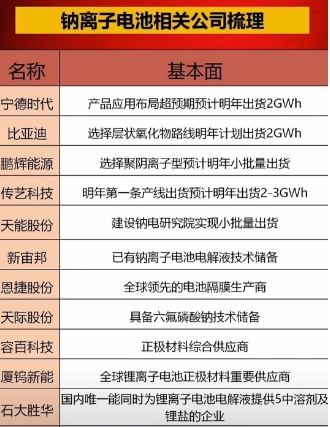 微信截图_20241209170552钠离子.png