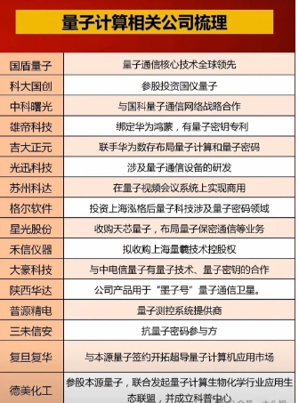 微信截图_20241209170907量子.png